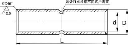 1c1fdff28474d24f7555880c8d5698d7