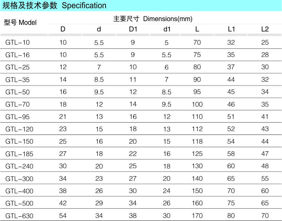 59ef54f1b737c2f0e44414f3cbcb10f1