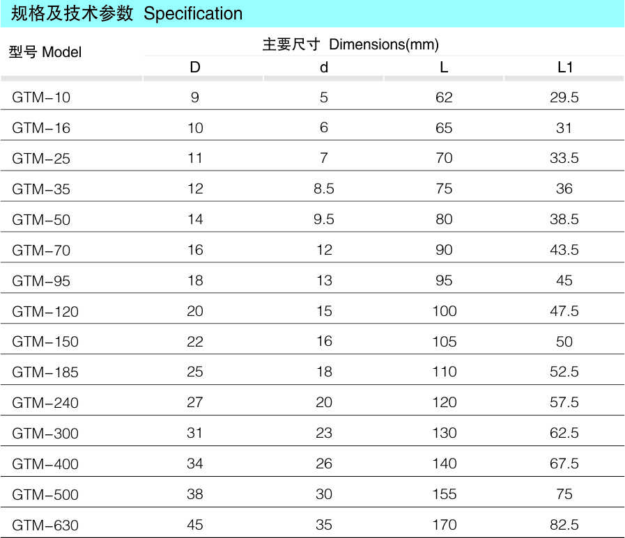 662b2907a55e496402a3ea1a03ba00fa