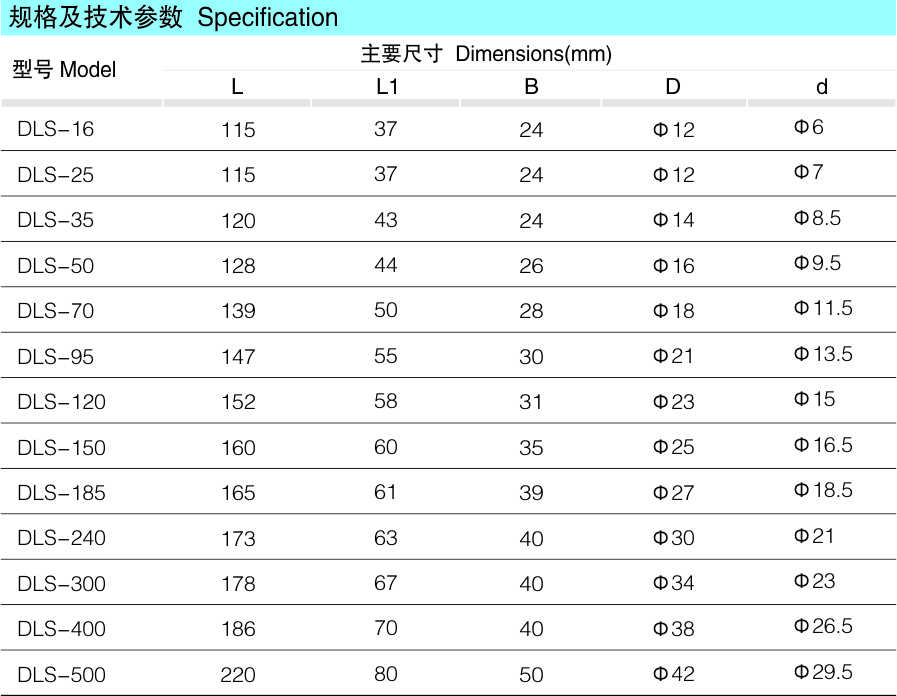 cc8689ed0c6d31f978d0cf5405a6a082