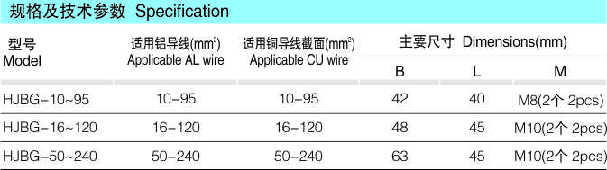 430a1f9f1d9b10b3b3d1e00653f6401b