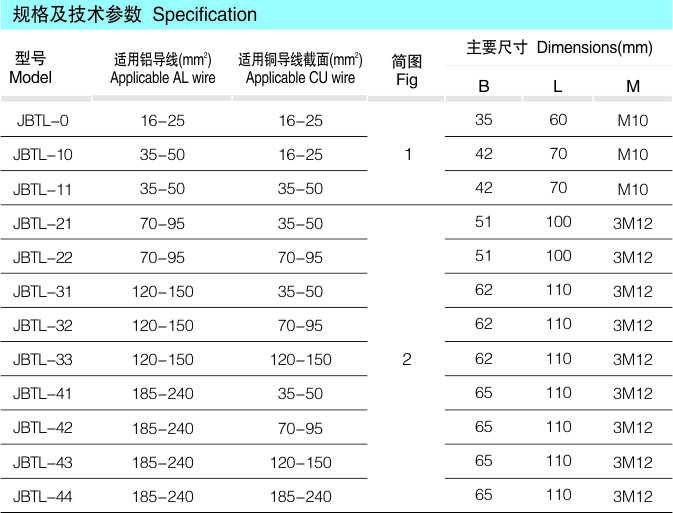 843b7aef632b56566d67c55ee5557db3
