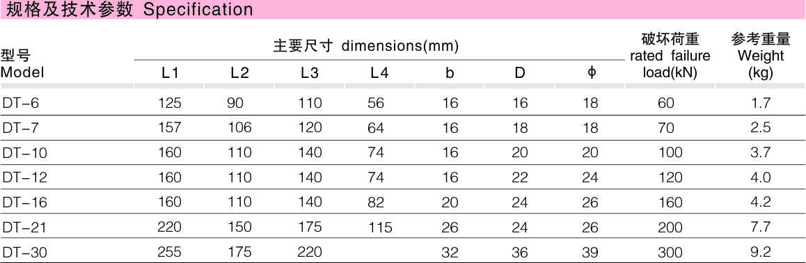 2332e24b4a1c53dcbe9f333618acffe2