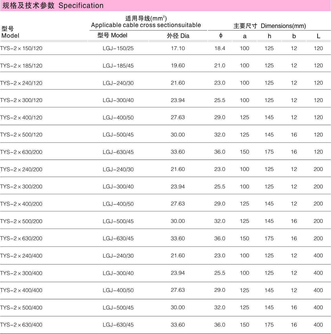 305f578a5612336decd6d94f027adf1d