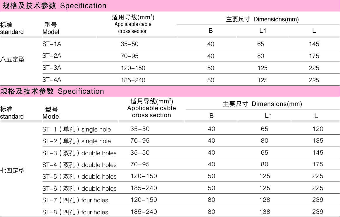 4ac7817accc04c9d97fec1b14567886d