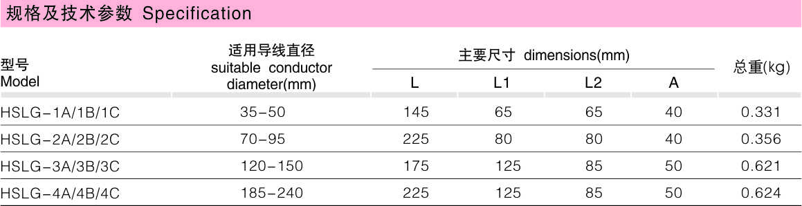 62172a6f84defefab3f237cb98ae1f83