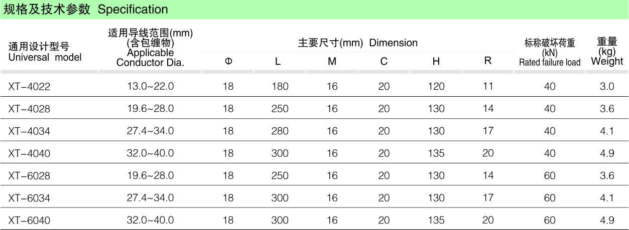 d050fa0a79e8786b511c6c4065e157b3