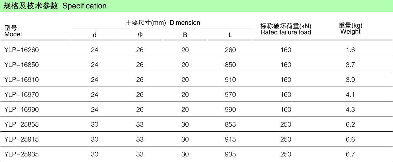 e2db05a34c5004bdb660d371fe246e57