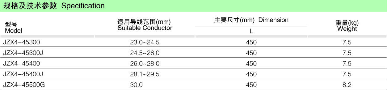 740cf797b5132e76d50379f53eb0e902