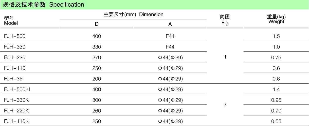 3b45cbb6b74a4ed25839291429713762