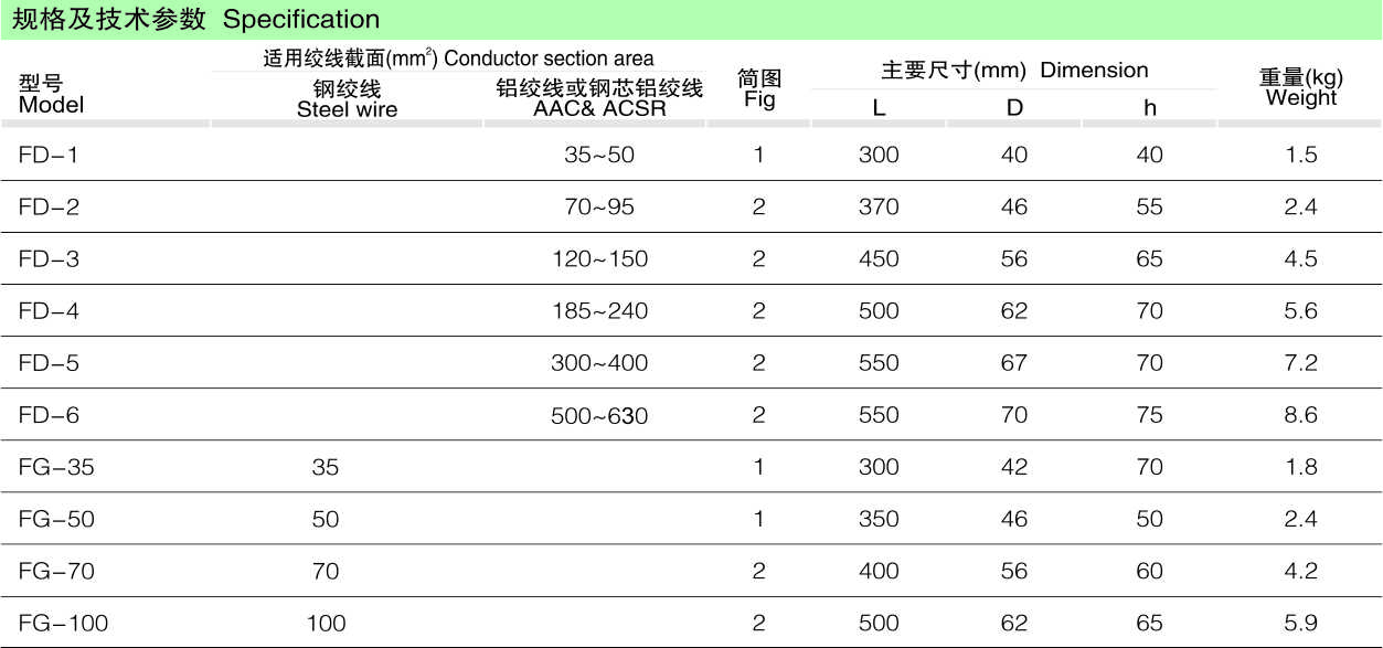 98c82dab06cf9825a80d3800342ed96c