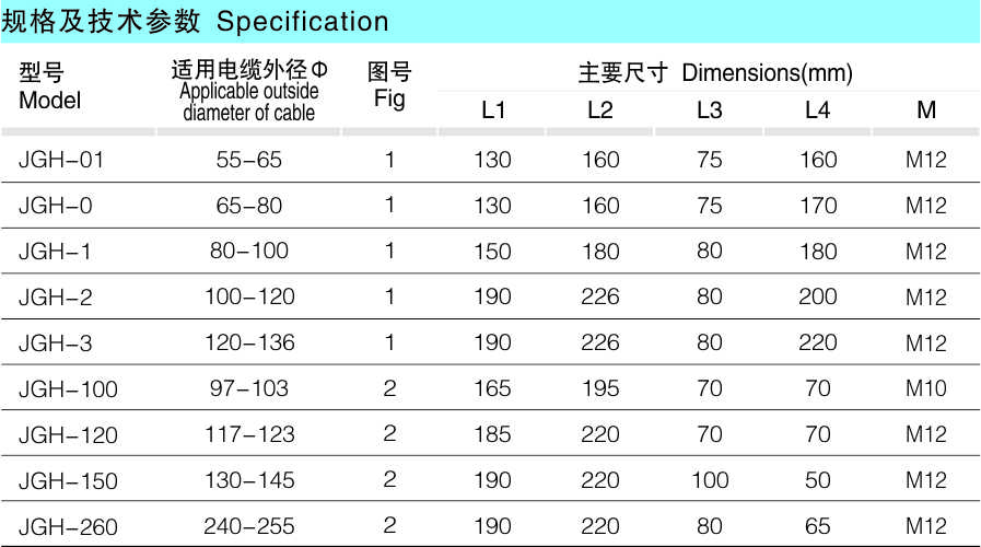 b6751d06f0a55bf0e9c7569a0bae8df4