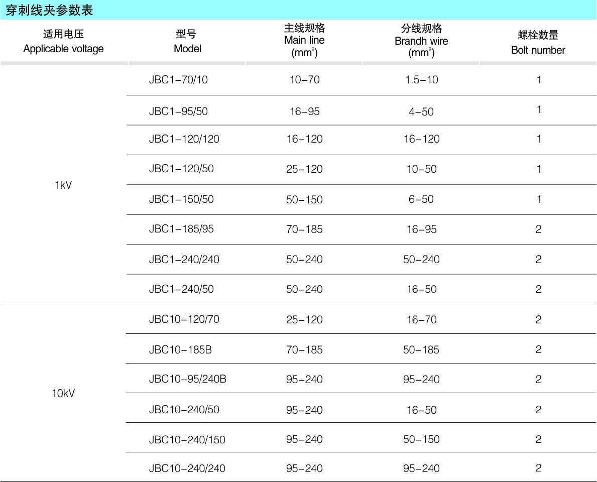b7a804afea1b23b3afc2f7d13ea835ae b7a804afea1b23b3afc2f7d13ea835ae