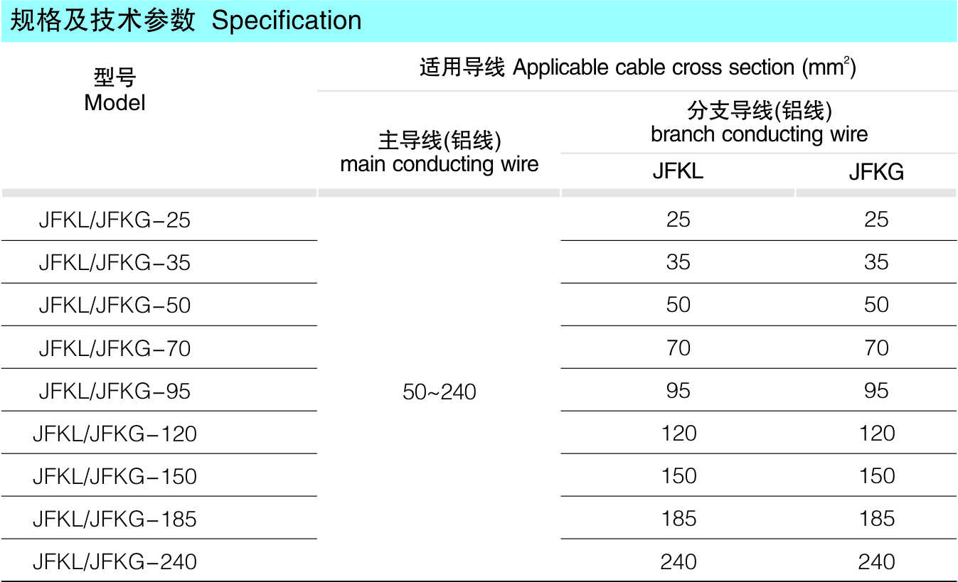 ee122f7d52665c81ba643fe71f4fda56