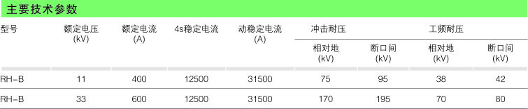 db82ddc1793e67d27baead0cb2b778a3