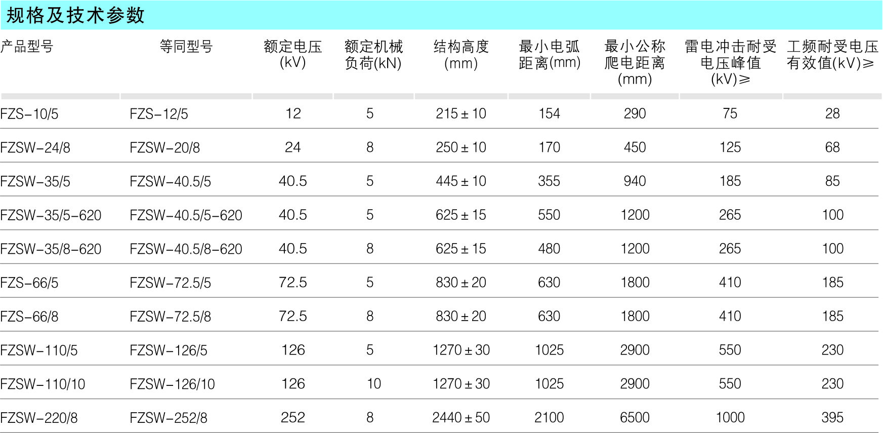 e9ee92a4e97ee9a713d35bc3b651666e e9ee92a4e97ee9a713d35bc3b651666e