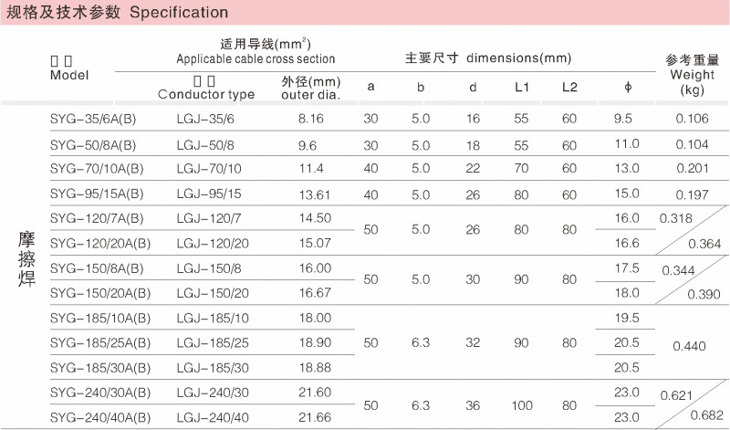 3e25b5828d2ce68a26546dc59e9bd4a1_800