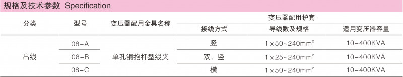 520efc38cd874c6e11e0bc82063fb176_800