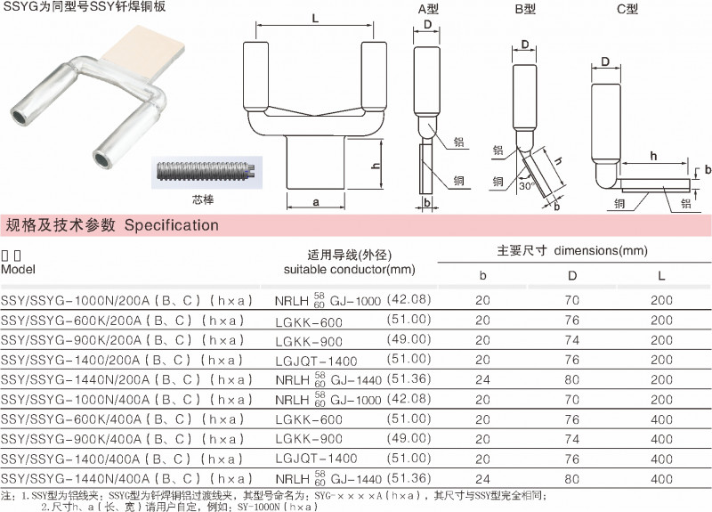 a6411dd82760f81057444565ffdb2245_800