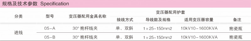 f39556c250b6c7d962b57ae4a239a207_800