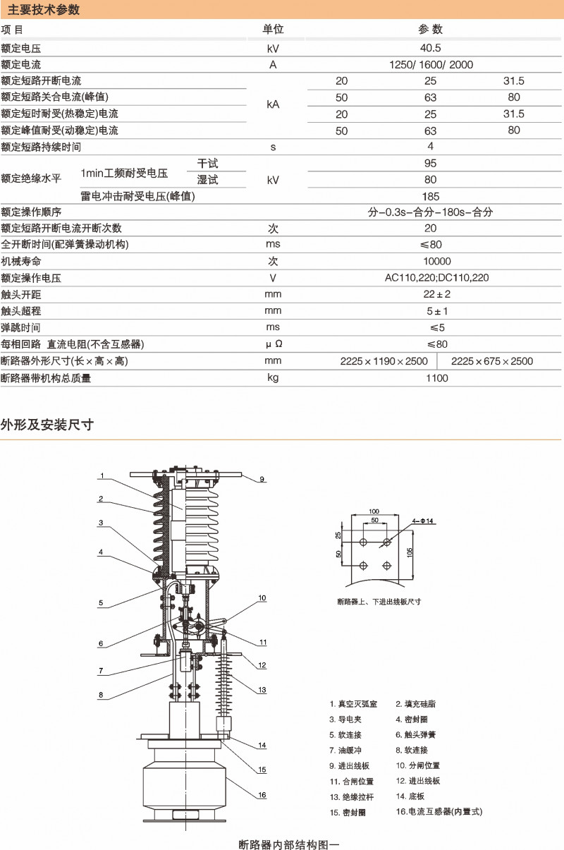 f3a5603f8b07f965276f07451683e842_800